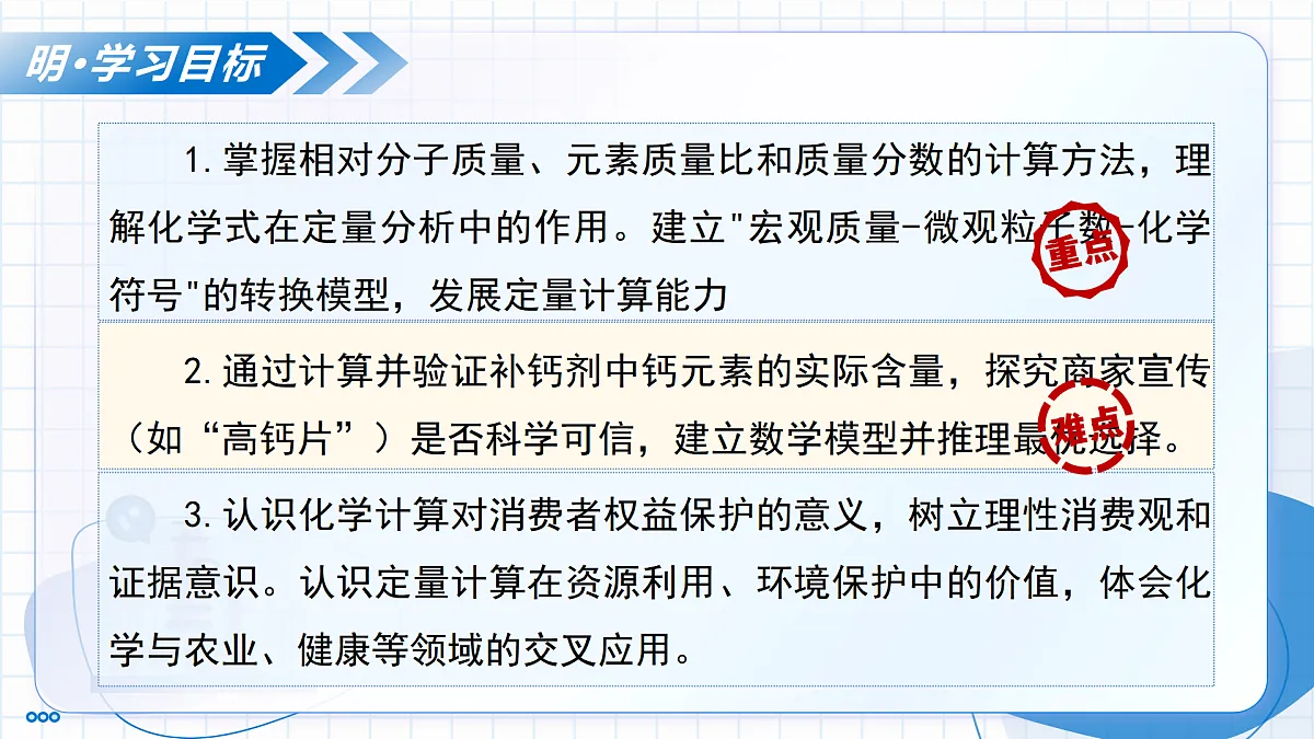 2.3 物质组成的表示 第3课时 物质组成的定量表示（教学课件）-2025-2026学年八年级化学全一册（鲁教版五四学制2024）第3页