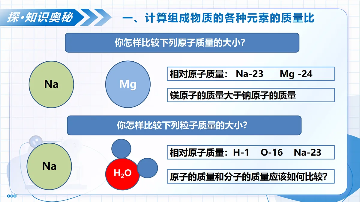 2.3 物质组成的表示 第3课时 物质组成的定量表示（教学课件）-2025-2026学年八年级化学全一册（鲁教版五四学制2024）第6页