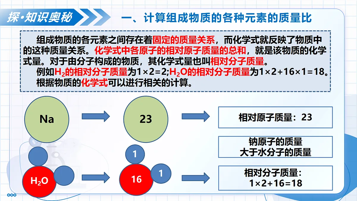 2.3 物质组成的表示 第3课时 物质组成的定量表示（教学课件）-2025-2026学年八年级化学全一册（鲁教版五四学制2024）第7页