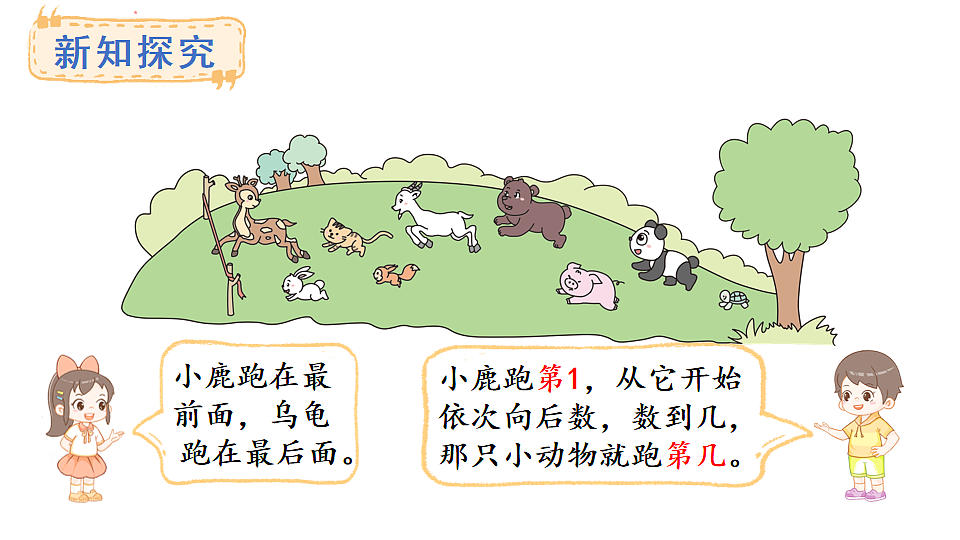 教学课件 西师大版一年级数学上册 第一单元 0~9的认识 3 第几第4页