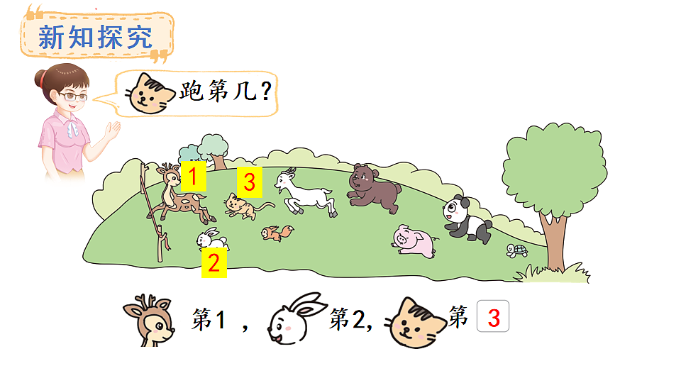 教学课件 西师大版一年级数学上册 第一单元 0~9的认识 3 第几第5页
