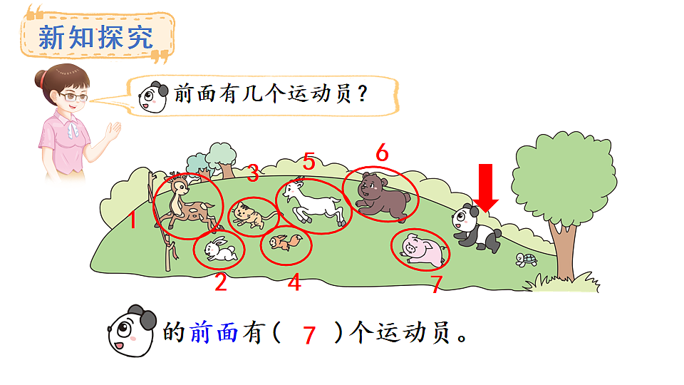 教学课件 西师大版一年级数学上册 第一单元 0~9的认识 3 第几第7页