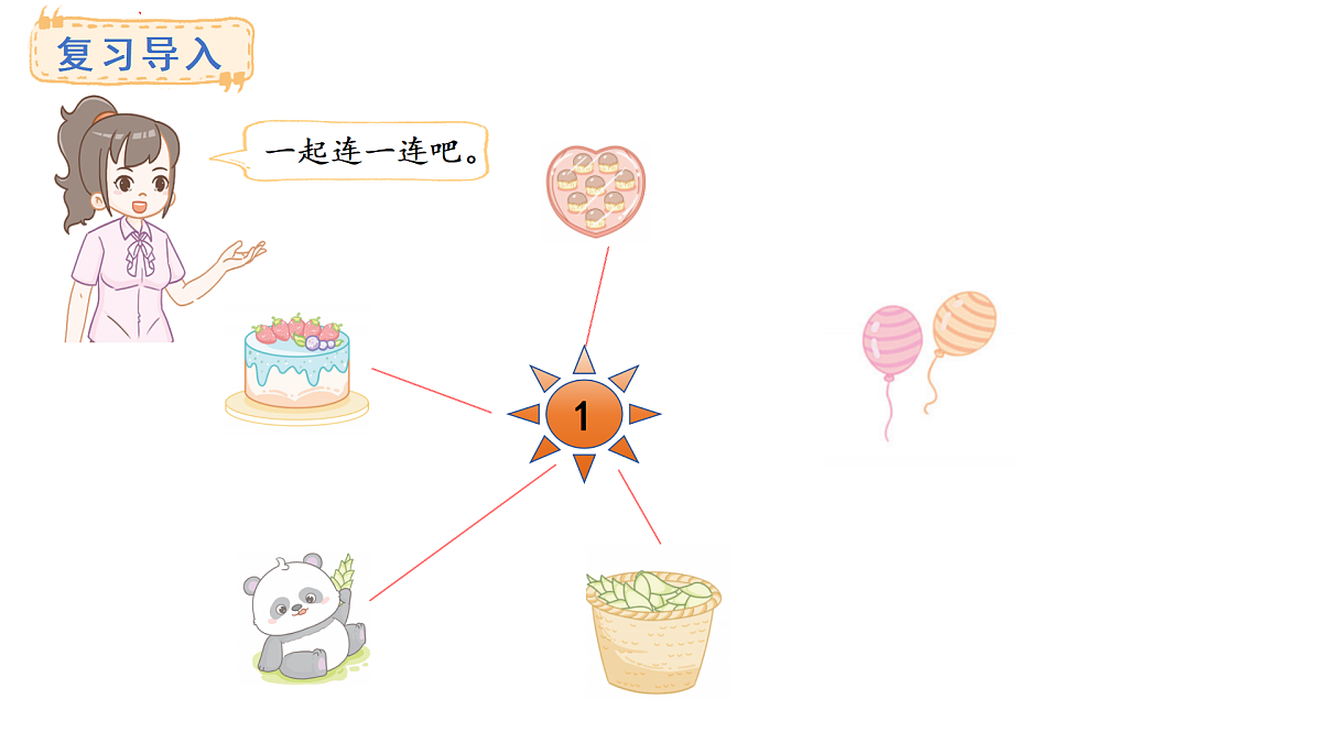 教学课件 西师大版一年级数学上册 第一单元 0~9的认识 1.2 认识2~5第2页