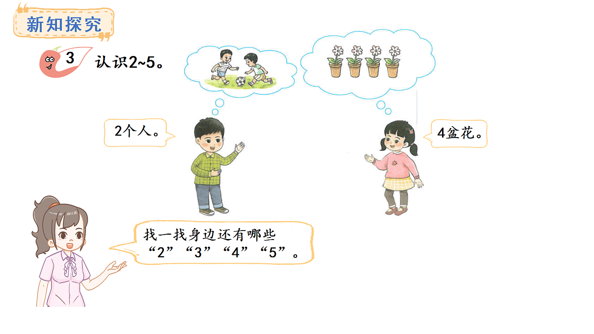 教学课件 西师大版一年级数学上册 第一单元 0~9的认识 1.2 认识2~5第3页