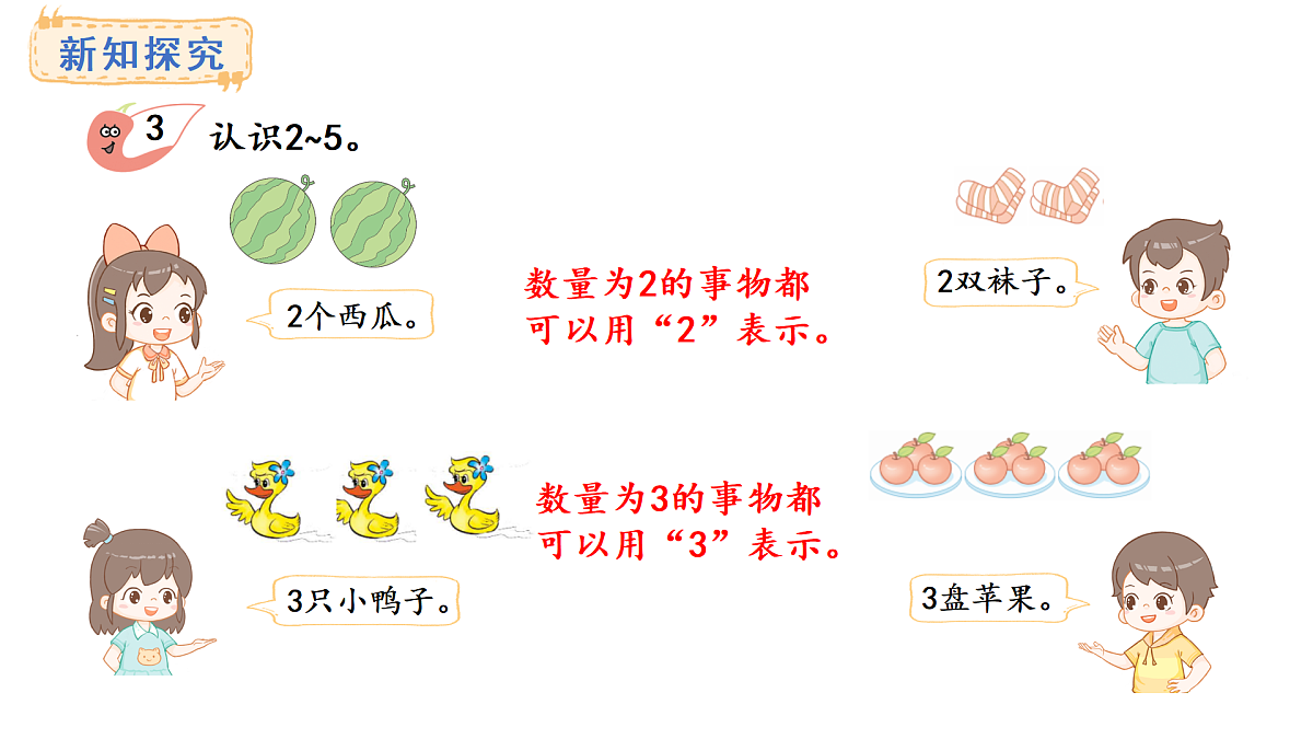 教学课件 西师大版一年级数学上册 第一单元 0~9的认识 1.2 认识2~5第4页