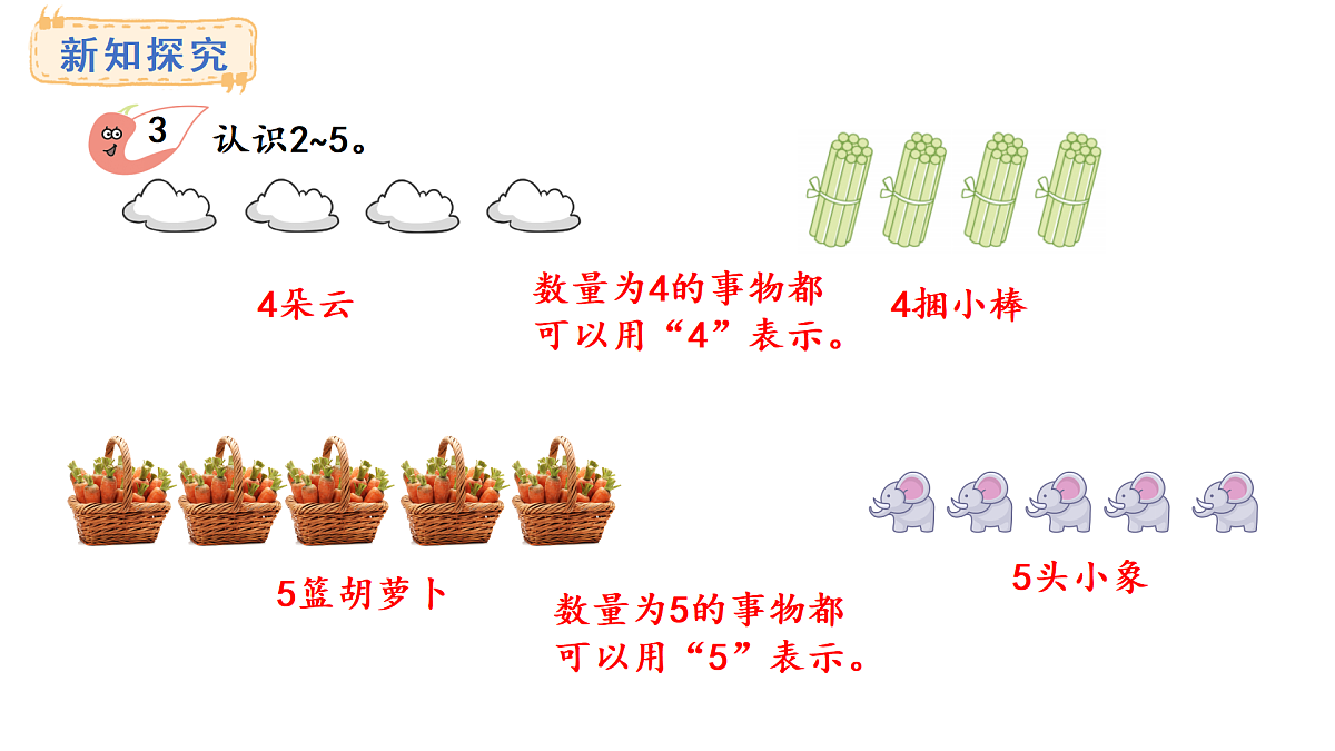 教学课件 西师大版一年级数学上册 第一单元 0~9的认识 1.2 认识2~5第5页