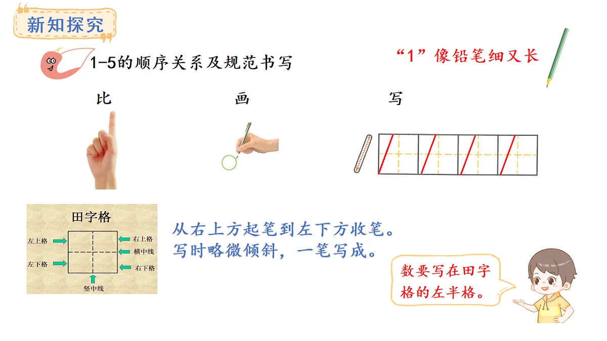 教学课件 西师大版一年级数学上册 第一单元 0~9的认识 1.3 1~5的顺序关系及规范书写第5页