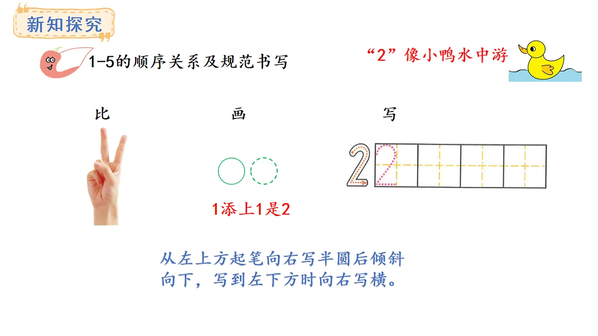 教学课件 西师大版一年级数学上册 第一单元 0~9的认识 1.3 1~5的顺序关系及规范书写第6页