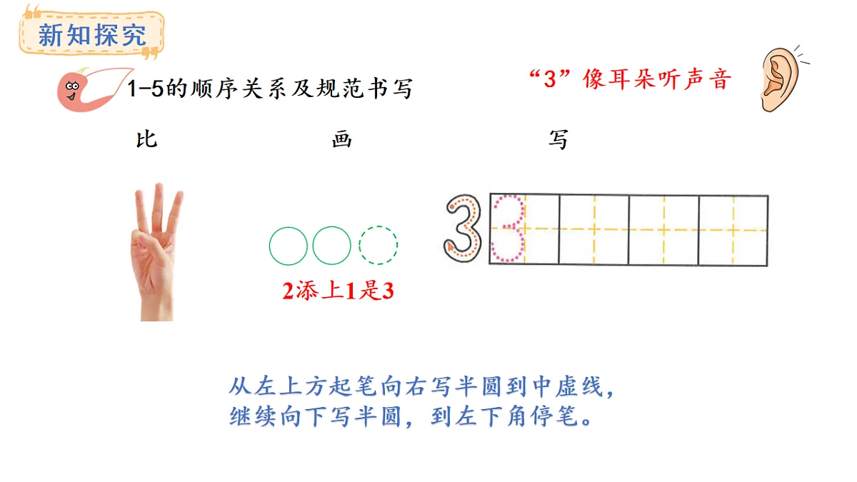 教学课件 西师大版一年级数学上册 第一单元 0~9的认识 1.3 1~5的顺序关系及规范书写第7页