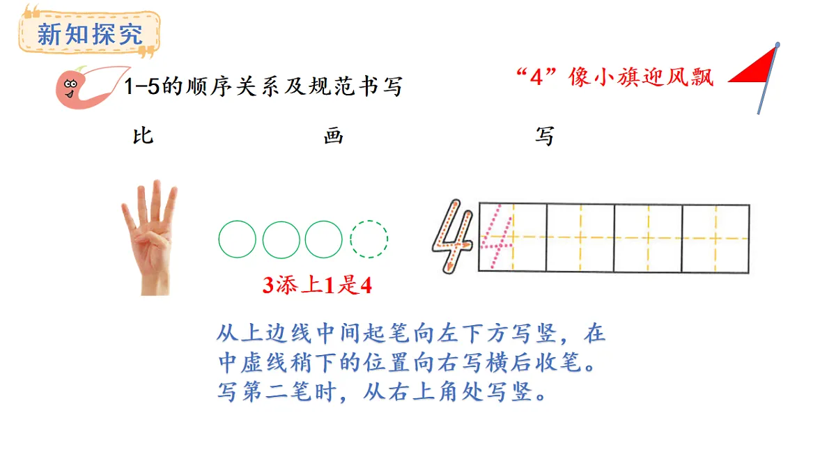 教学课件 西师大版一年级数学上册 第一单元 0~9的认识 1.3 1~5的顺序关系及规范书写第8页