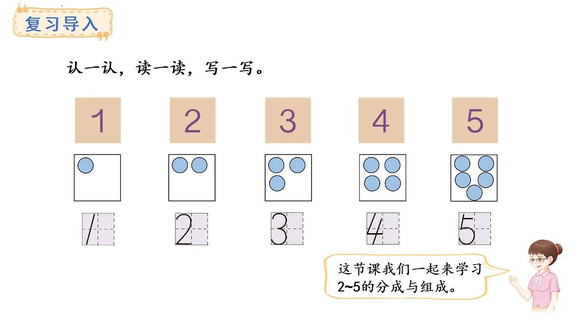 教学课件 西师大版一年级数学上册 第一单元 0~9的认识 1.4 2~5的分成与组成第2页