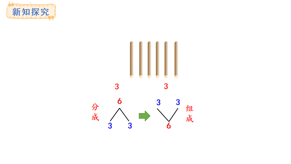 教学课件 西师大版一年级数学上册 第一单元 0~9的认识 1.6  6~9的分成与组成第5页