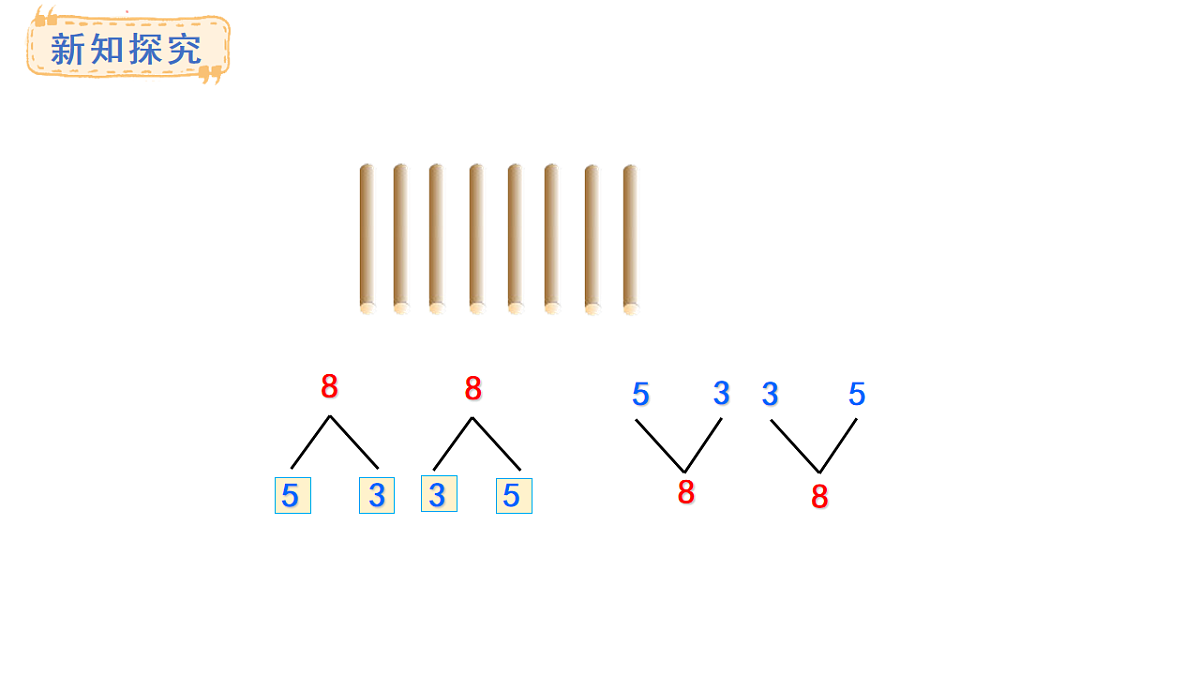 教学课件 西师大版一年级数学上册 第一单元 0~9的认识 1.6  6~9的分成与组成第8页