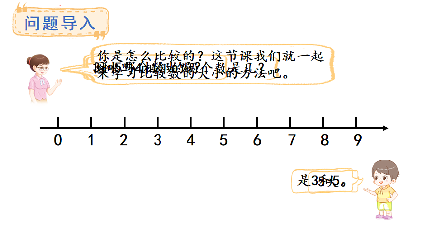 教学课件 西师大版一年级数学上册 第一单元 0~9的认识 2.1  认识大于号、小于号、等号第2页