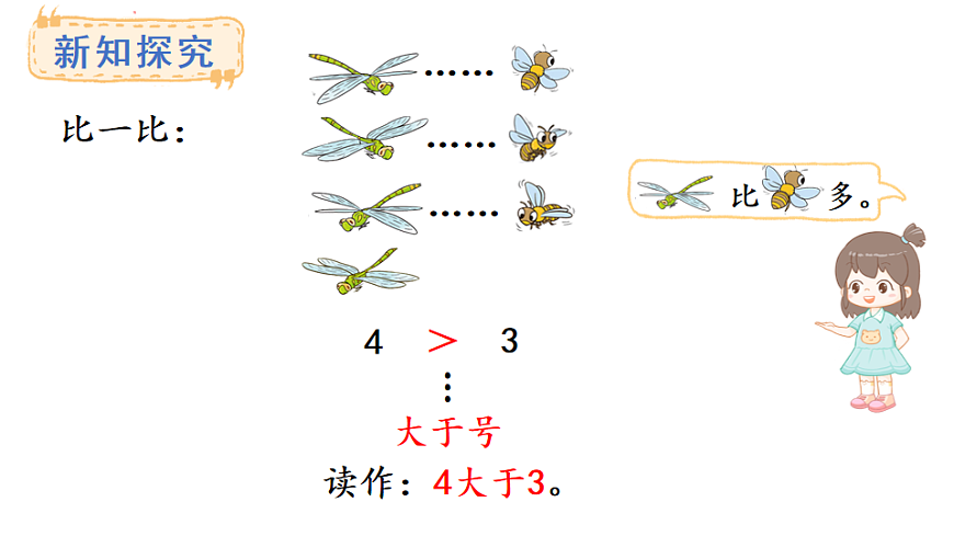 教学课件 西师大版一年级数学上册 第一单元 0~9的认识 2.1  认识大于号、小于号、等号第8页