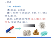 【新教材核心素養(yǎng)】人教版物理九年級(jí)全冊(cè)20.1《磁現(xiàn)象磁場(chǎng)》教學(xué)課件