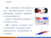 【新教材核心素養(yǎng)】人教版物理九年級(jí)全冊(cè)20.1《磁現(xiàn)象磁場(chǎng)》教學(xué)課件