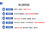 【公開課】道法人教版（2025）8上2.4.2《遵守規(guī)則》課件+教案+學(xué)案（含答案解析）