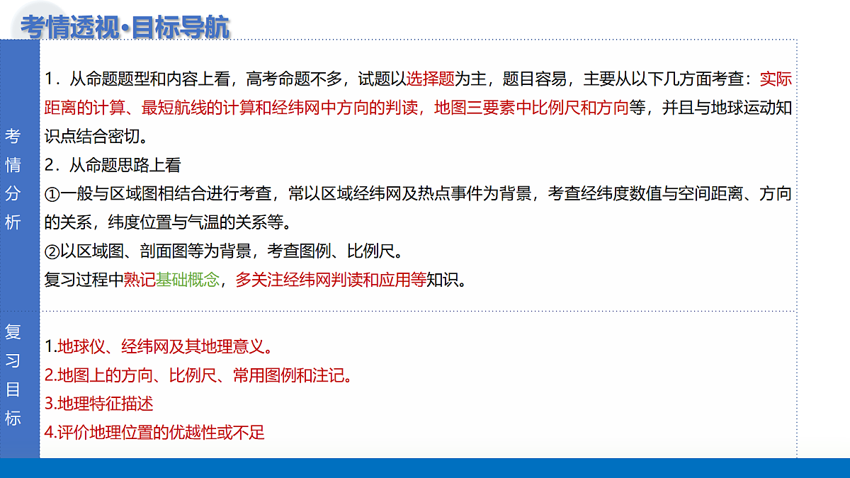 第01讲 地球与地球仪（复习课件）（四川专用）-2026届高考地理一轮复习第5页