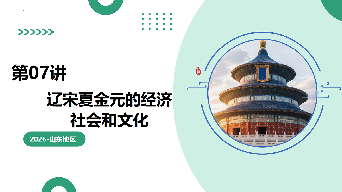 第07讲 辽宋夏金元的经济、社会和文化（复习课件）（山东专用）-2026届高考历史一轮复习第1页