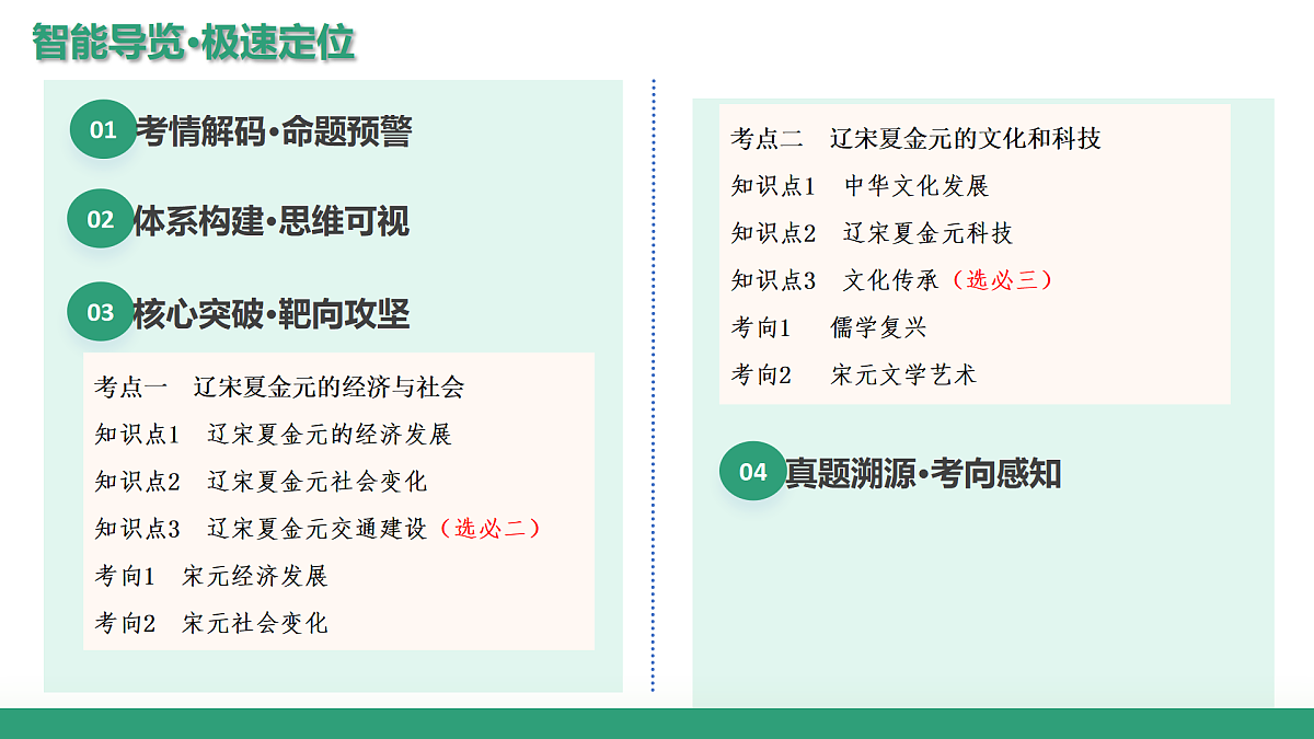 第07讲 辽宋夏金元的经济、社会和文化（复习课件）（山东专用）-2026届高考历史一轮复习第3页