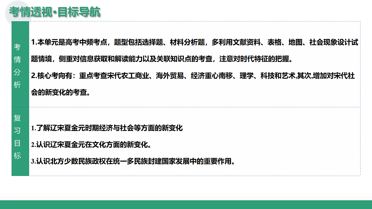 第07讲 辽宋夏金元的经济、社会和文化（复习课件）（山东专用）-2026届高考历史一轮复习第6页