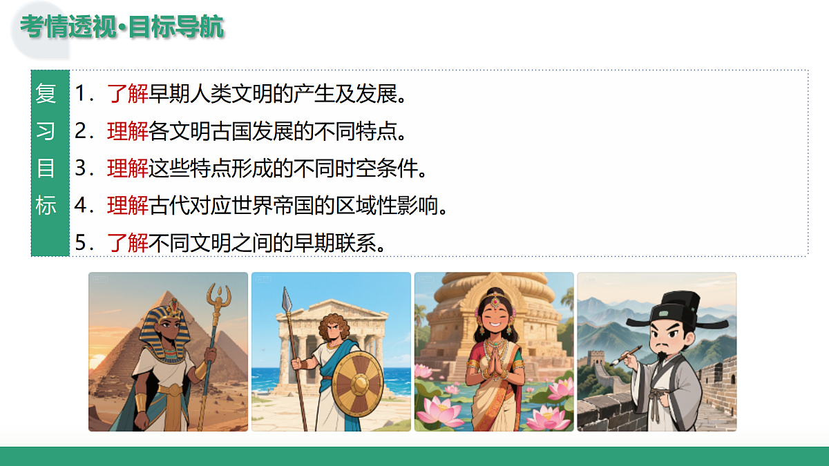 第26讲 古代文明的产生与发展（复习课件）（北京专用）-2026届高考历史一轮复习第7页