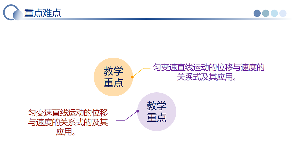 2.3.匀变速直线运动的位移与时间的关系（教学课件）-2025-2026学年高中物理必修第一册（人教版2019）第4页