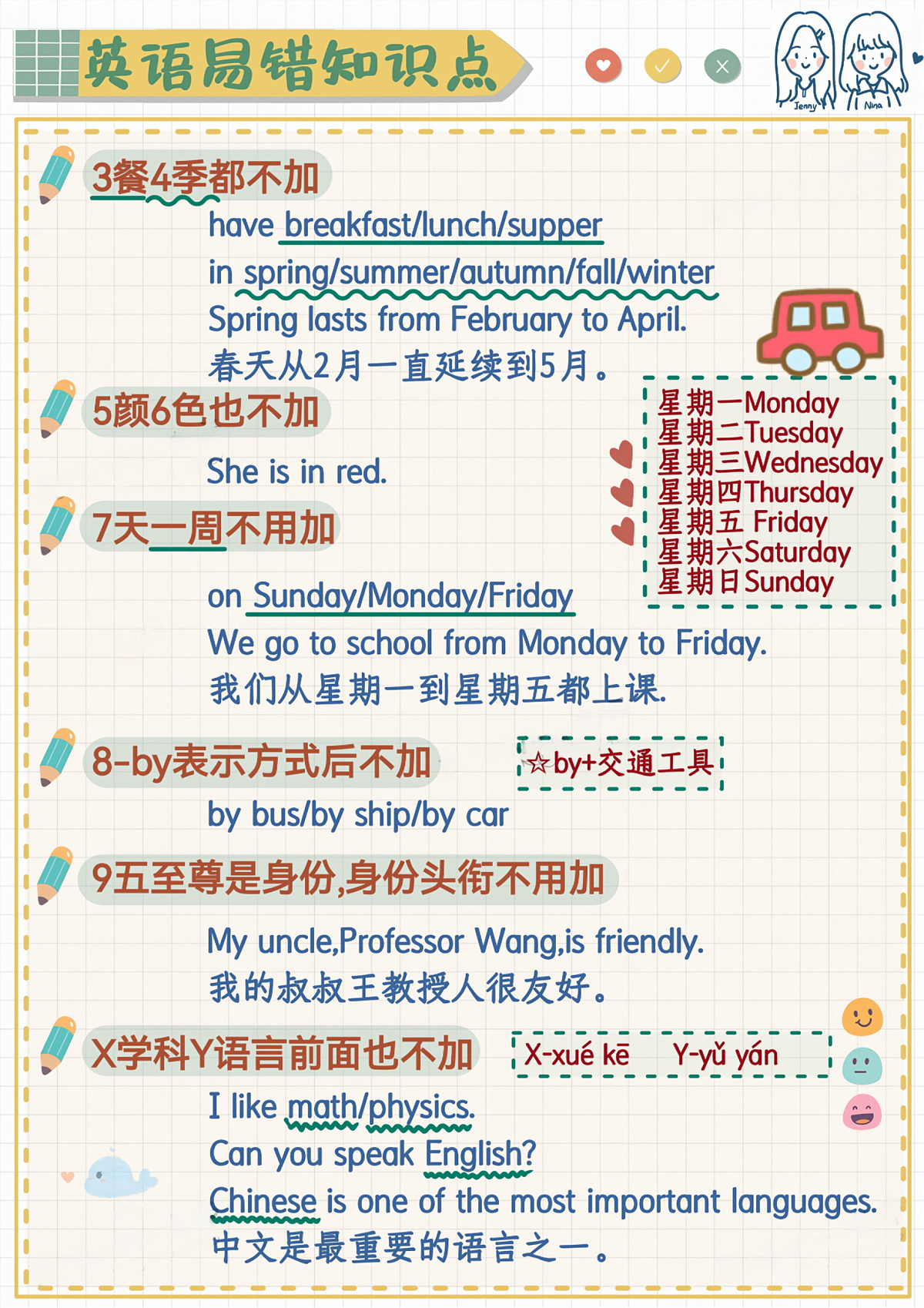 小升初英语易错题专项训练-零冠词（含答案解析）第2页