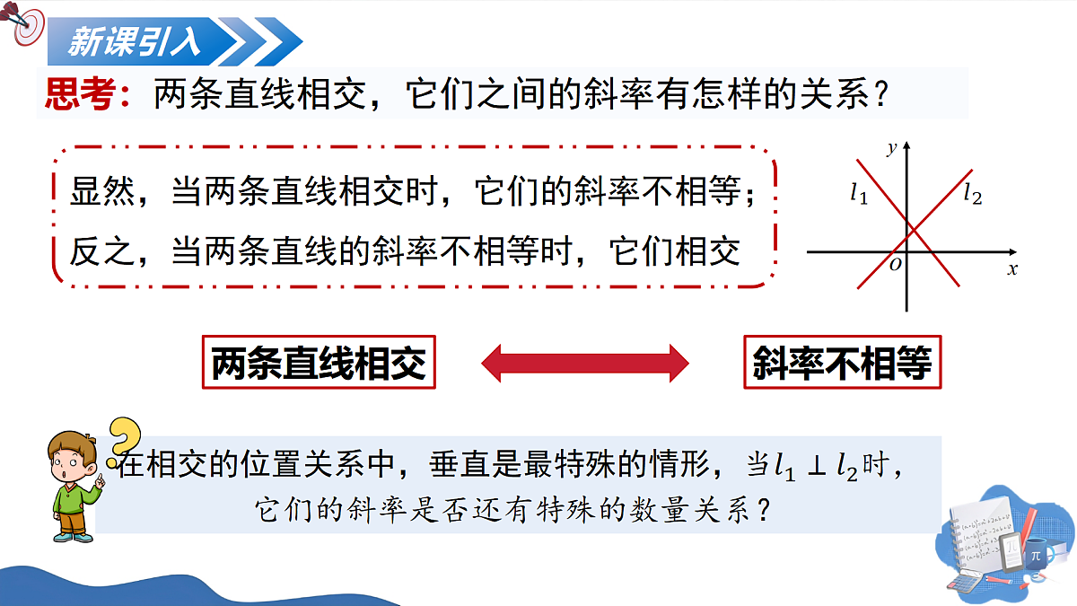 1.4.2两条直线垂直（教学课件）-2025-2026学年高中数学选择性必修第一册（北师大版2019）第7页