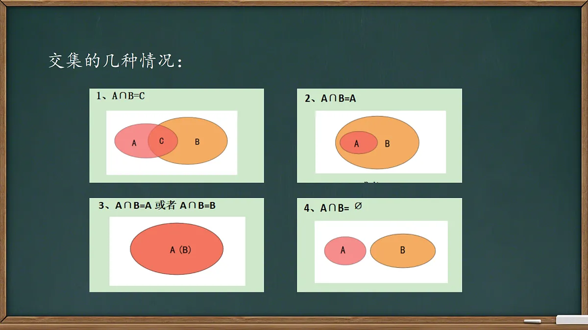 中职 数学 高教版（2021） 基础模块上册1.3集合的运算 课件第8页
