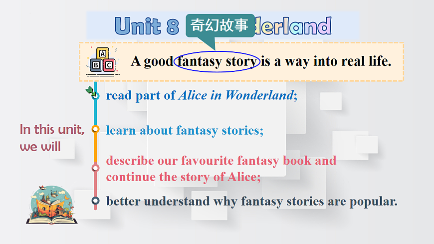 新译林版初中英语7年级下册Unit8 Wonderland Welcome 课件第2页
