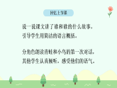 【新課標(biāo)】統(tǒng)編版（2024）語文二年級(jí)上冊  第五單元《坐井觀天》課件（第2課時(shí)）含課堂練習(xí)課后習(xí)題+教案+教學(xué)反思+說課稿+字體