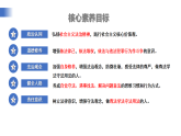 【公開(kāi)課】道法人教版（2025）8上2.6.2《學(xué)會(huì)依法辦事》課件+教學(xué)設(shè)計(jì)+學(xué)案（含答案解析）