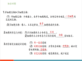 【新教材核心素養(yǎng)】冀少版版生物七年級上冊1.1.3《細胞的結(jié)構(gòu)》（教學(xué)課件+教學(xué)設(shè)計）