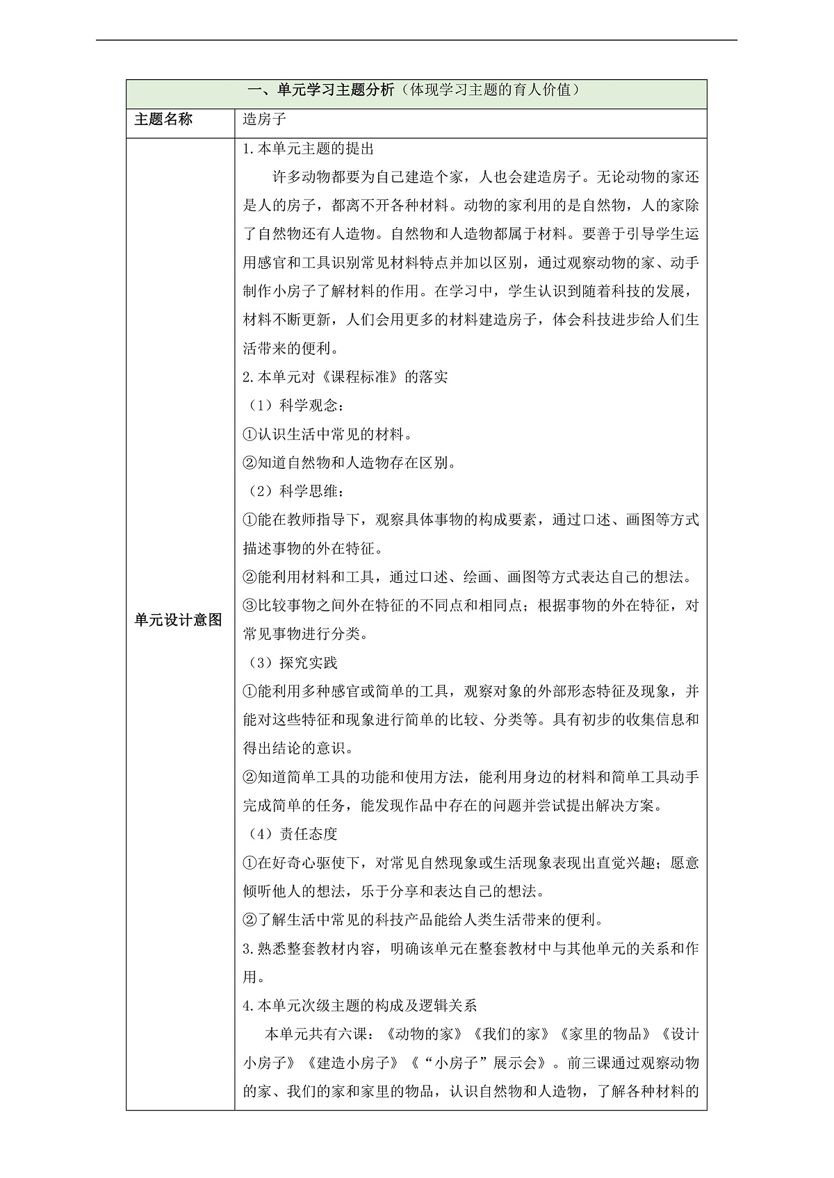 【大单元整体教学】第一单元《造房子》整体设计第2页