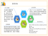 【新教材核心素養(yǎng)】人教pep版英語四年級上冊Unit 1 Helping at home Part B Let’s talk&Discuss and make a list（課件+教學設計+分層作業(yè)+學習任務單）