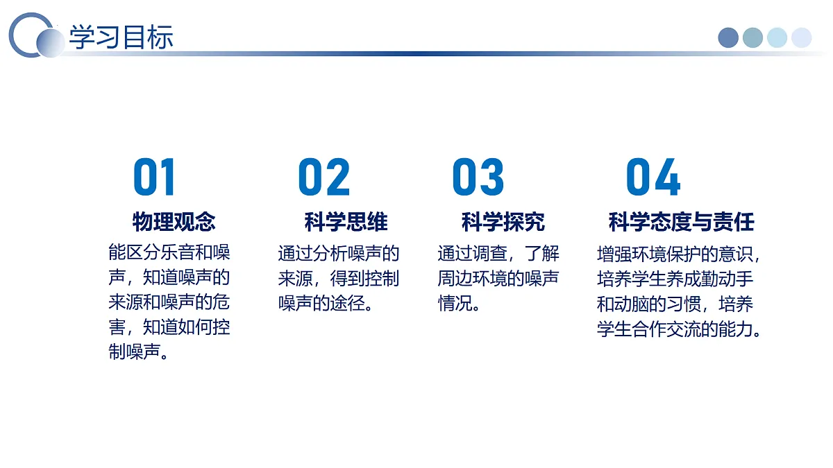 三 噪声及其控制（教学课件）-2025-2026学年八年级物理上册（苏科版2024）第2页