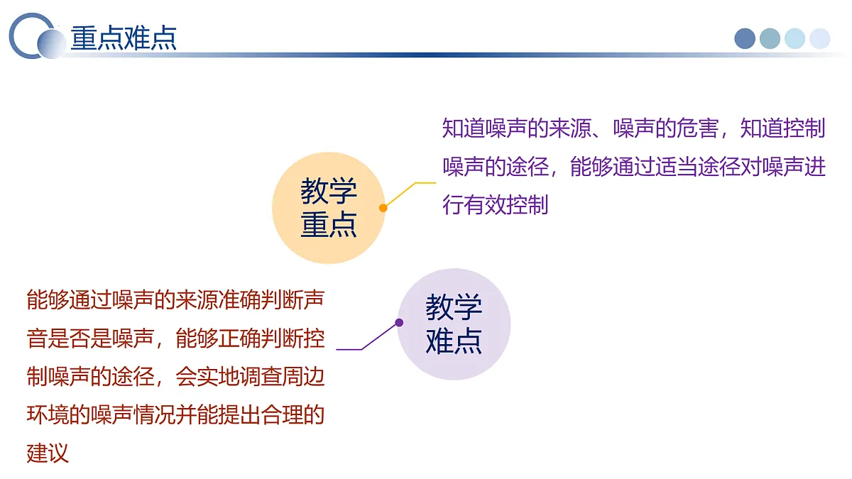 三 噪声及其控制（教学课件）-2025-2026学年八年级物理上册（苏科版2024）第3页