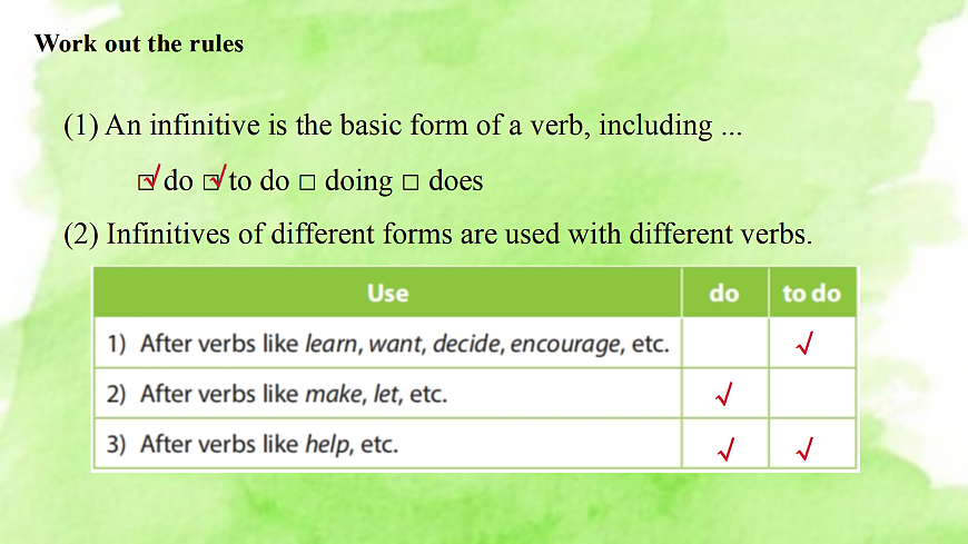 Unit 3 课时3 Grammar（课件）-2025-2026学年八年级英语上册（沪教版五四制2024）第5页