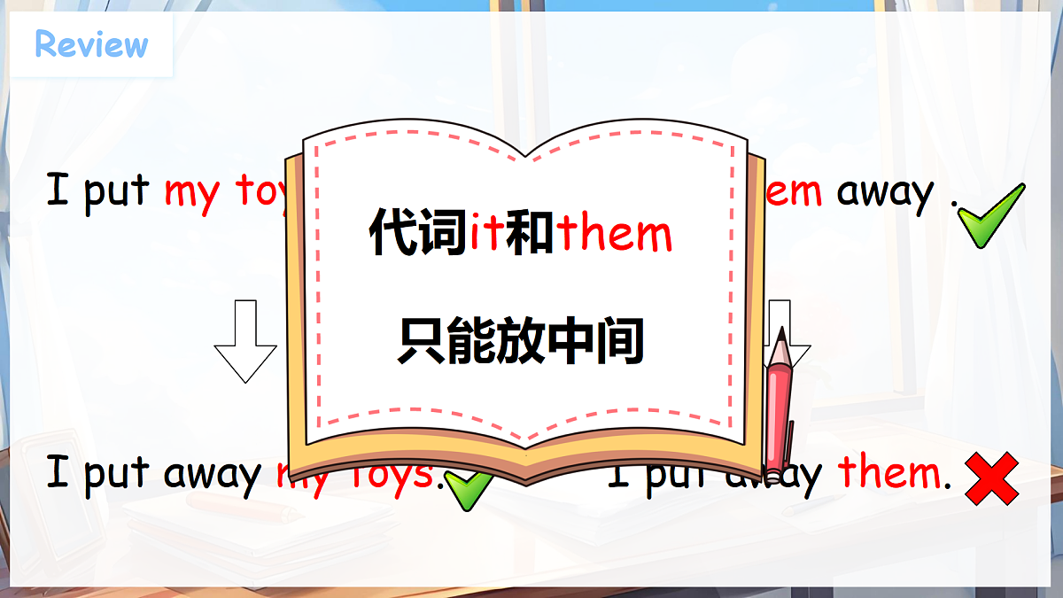 人教版2024二年级上册英语-U5-Lesson4 课件第5页