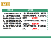 2.1 細胞學說——現(xiàn)代生物學的“基石”（教學課件）-2025-2026學年高中生物必修1（蘇教版2019）