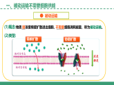 2.3 物質(zhì)進(jìn)出細(xì)胞的運(yùn)輸方式 第2課時（教學(xué)課件）-2025-2026學(xué)年高中生物必修1（蘇教版2019）