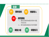 1.2 細胞中糖類和脂質(zhì)（第2課時）（教學(xué)課件）-2025-2026學(xué)年高中生物必修1（蘇教版2019）