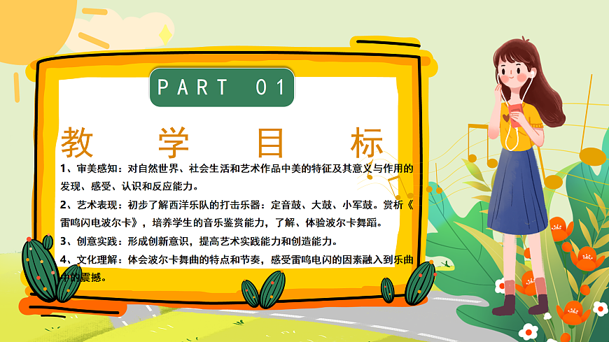 人教版小学五年级音乐上册第五单元第5课《雷鸣电闪波尔卡》课件第3页