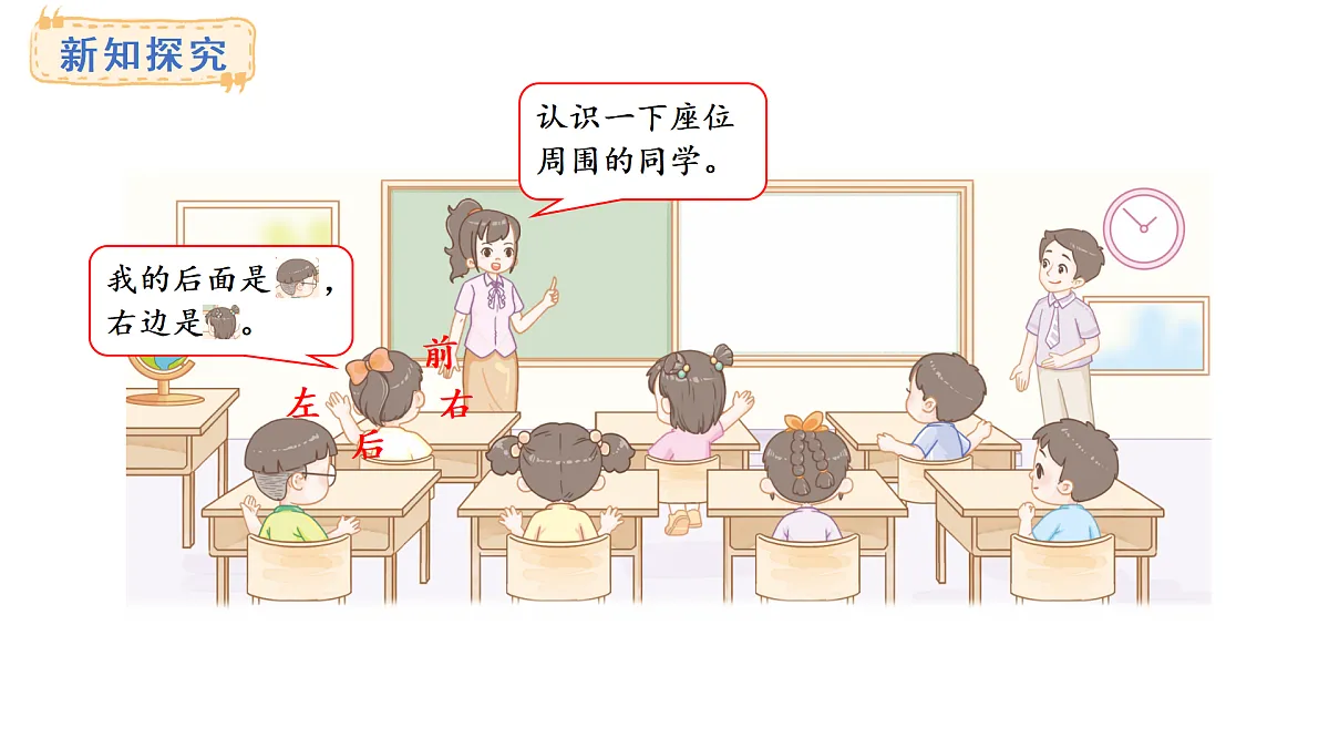 2025-2026学年度青岛版（六三）数学二年级上册主题活动——我们的校园1.教室里认位置（课件）第7页