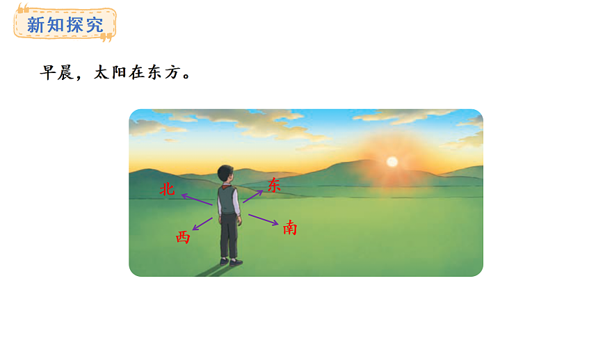 2025-2026学年度青岛版（六三）数学二年级上册主题活动——我们的校园2.校园里认方向（课件）第3页