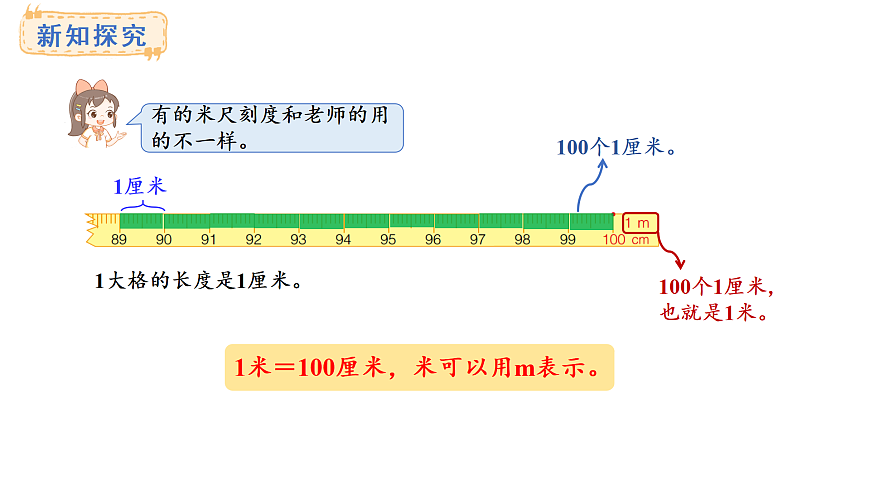 2025-2026学年度青岛版（2024） 数学二年级上册5.3 米的认识（课件）第7页