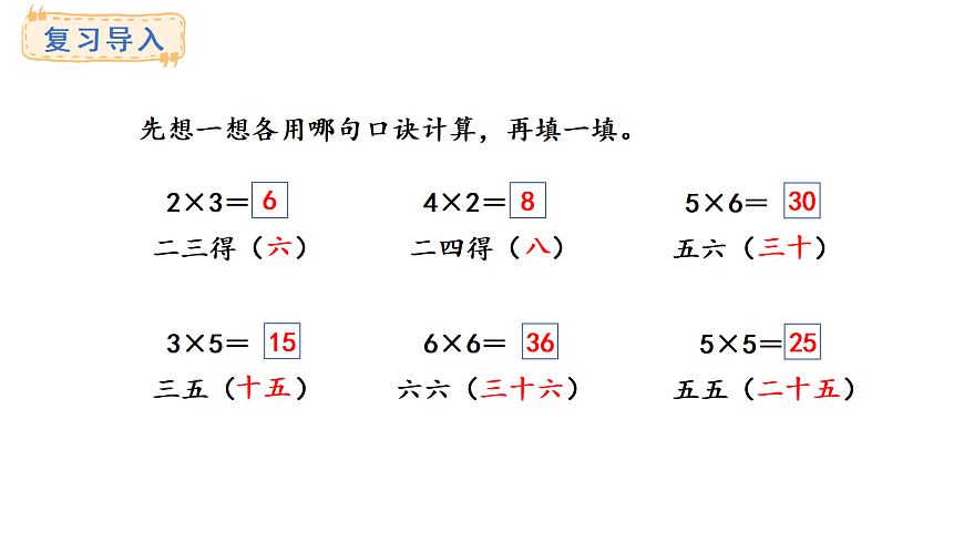 2025-2026学年度青岛版（2024） 数学二年级上册6.1 用2~6的乘法口诀求商（课件）第2页