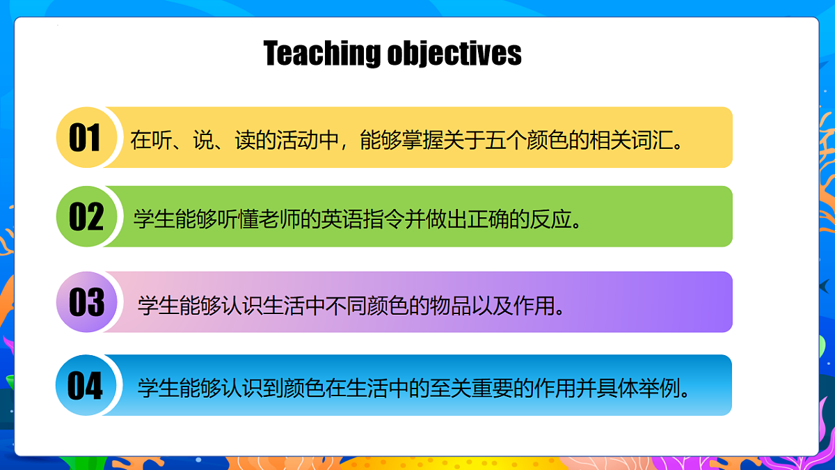 Unit 5 第5课时(教学课件)Part B Let's learn&Listen and do第2页